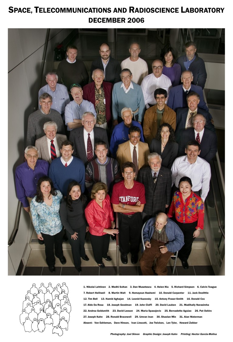 following the of the Department, a member