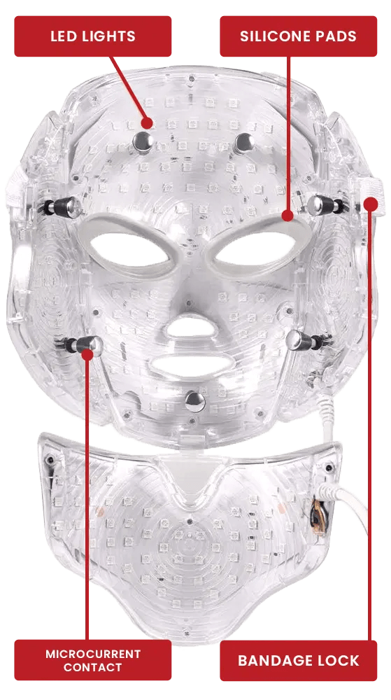 Red Light Therapy Mask – NunaWave