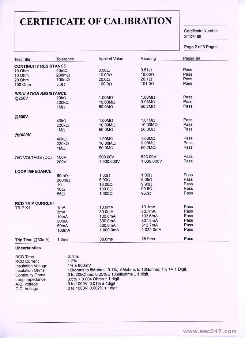 eec247 Electrical Fault Finding and Repair