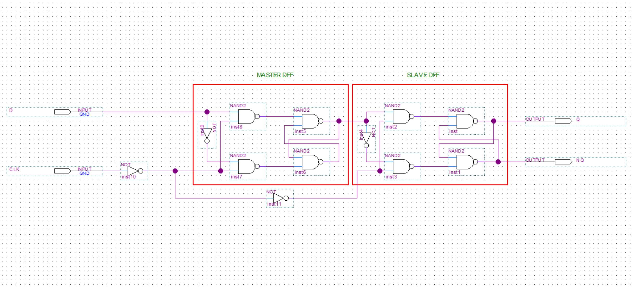 Circuit Diagram And Truth Table Of D Flip Flop - Circuit Diagram