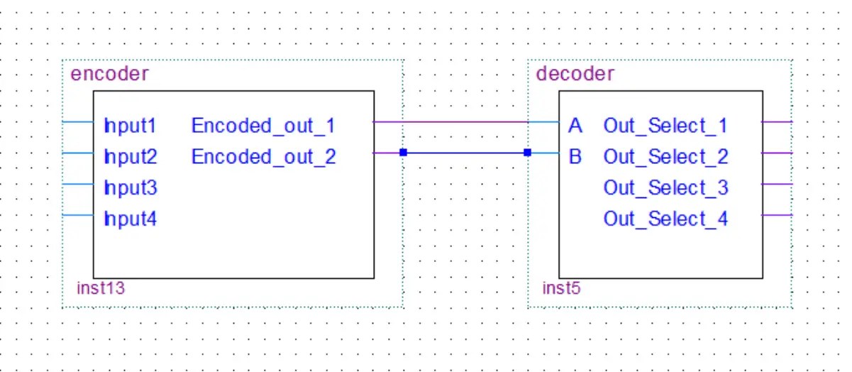 8Bit Computer Encoders and Decoders The EECS Blog