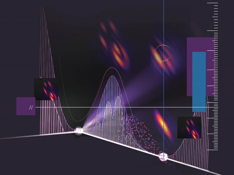 Optical Frequency Combs