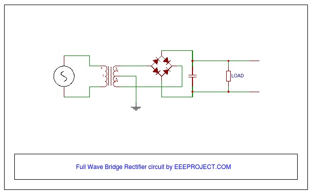 Full Wave Rectifier Circuit Working and Application bridge rectifier wiring diagram 