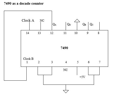 Study of Counter IC’s – EEES.IN
