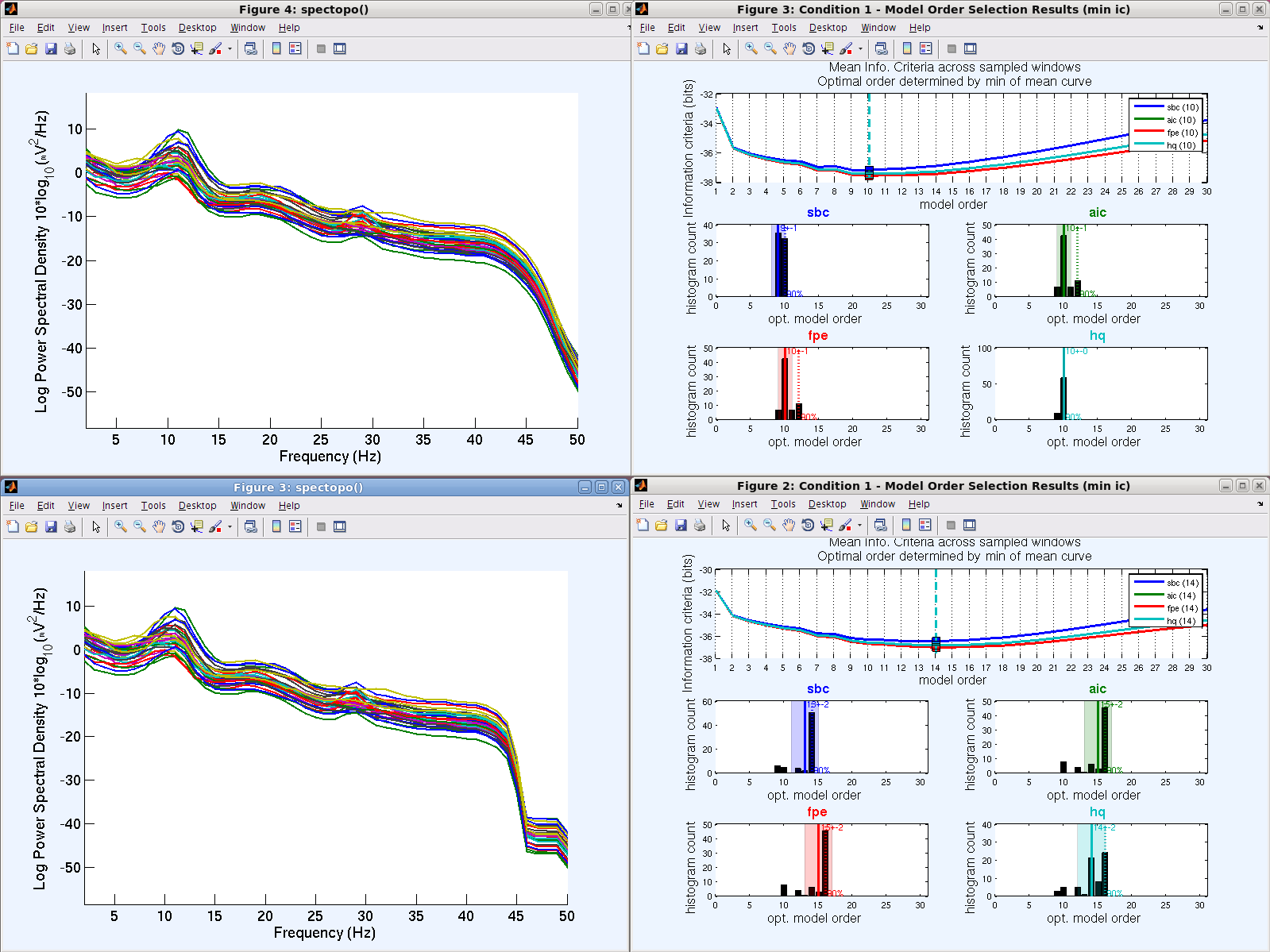 Filtering FAQ EEGLAB Wiki