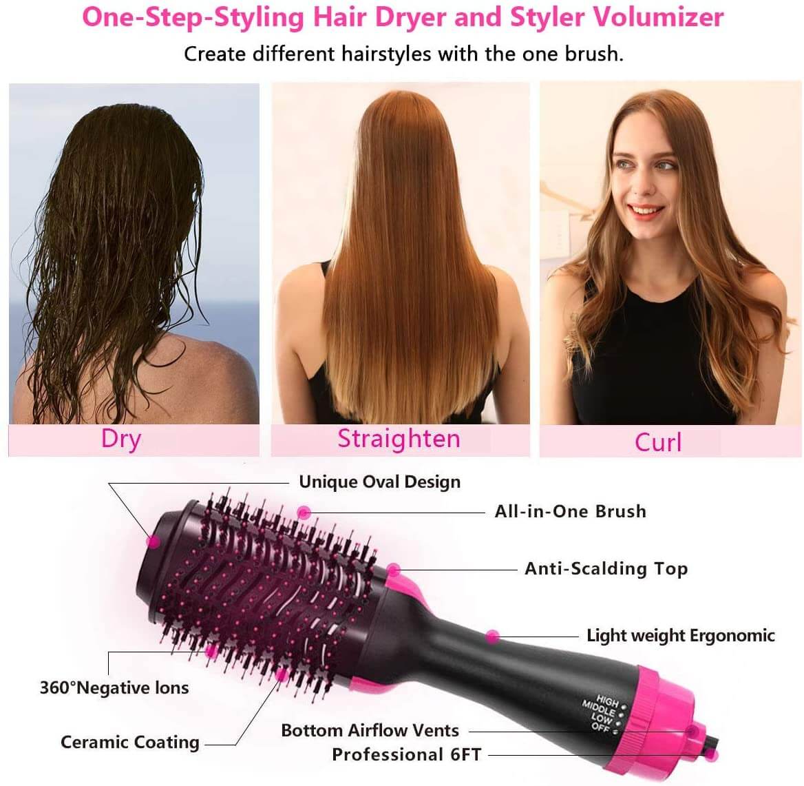 Hair Dryer Brush Hot Air Brush Professional One Step Hair Hair Dryer Brush Hot Air Brush Professional One Step Hair