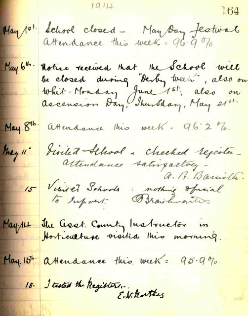 Pound Lane School Governors Epsom & Ewell History Explorer