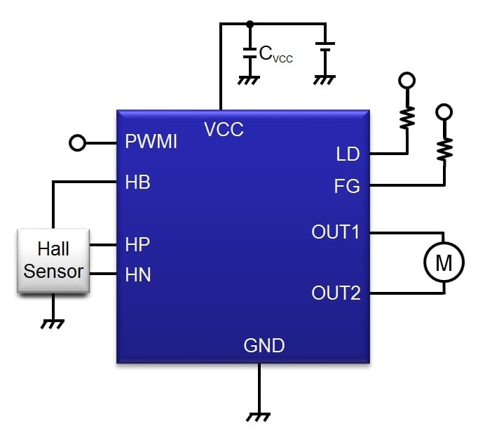 1Phase Brushless DC Motor Driver ICs New Industry Products