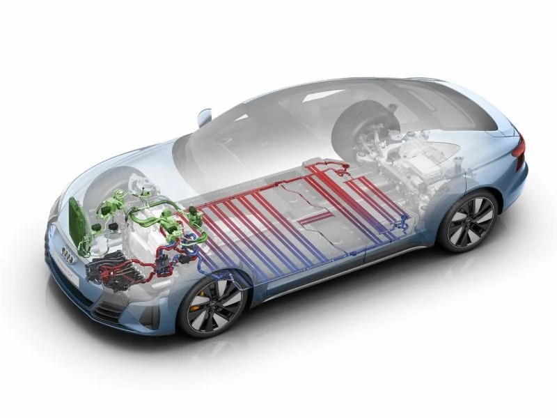 Keeping Electric Vehicle Battery Systems Cool Market Insights