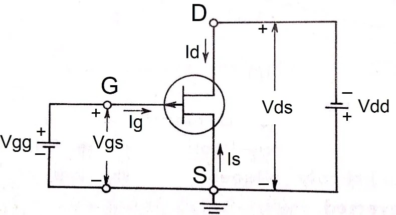 Fet Characteristics Circuit Diagram - Circuit Diagram
