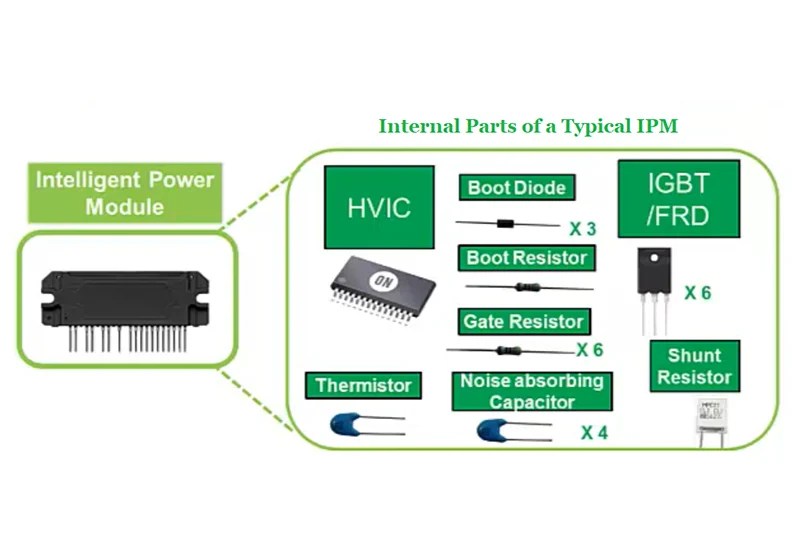 Intelligent Power Modules Utilizing BJTs, MOSFETs, and IGBTs