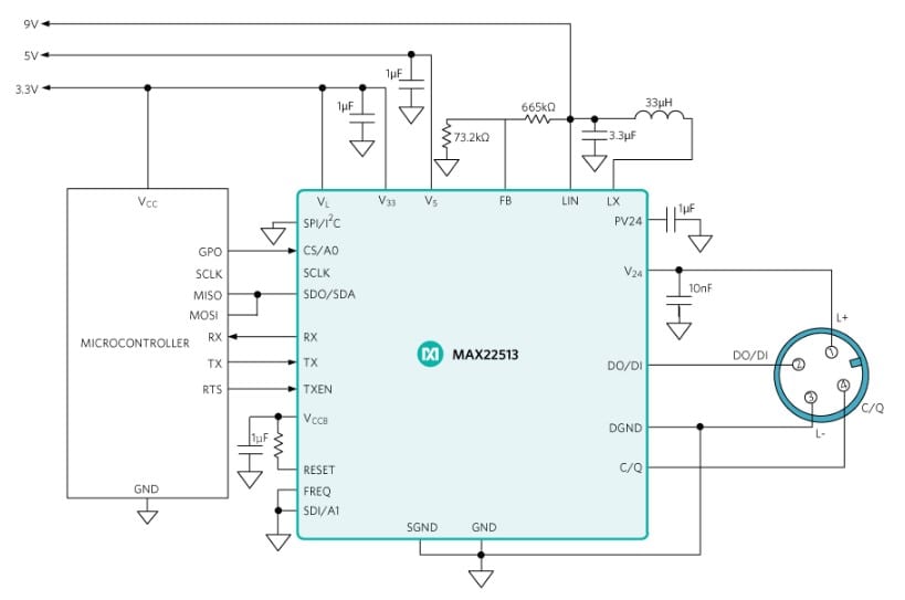 PowerEfficient Dual IOLink Transceiver with DCDC Regulator and Surge