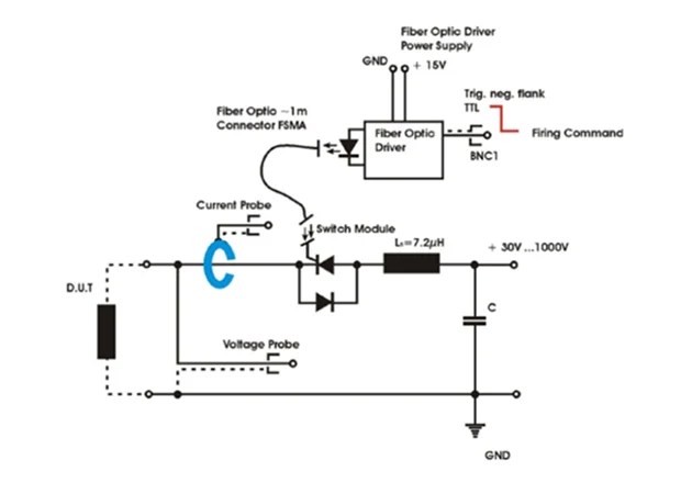 Optimizing Design with the Hanna Curve - Technical Articles