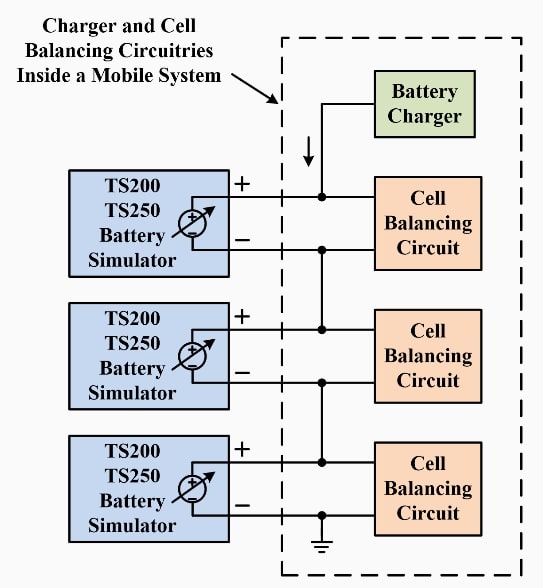 Introduction to Battery Emulators Technical Articles