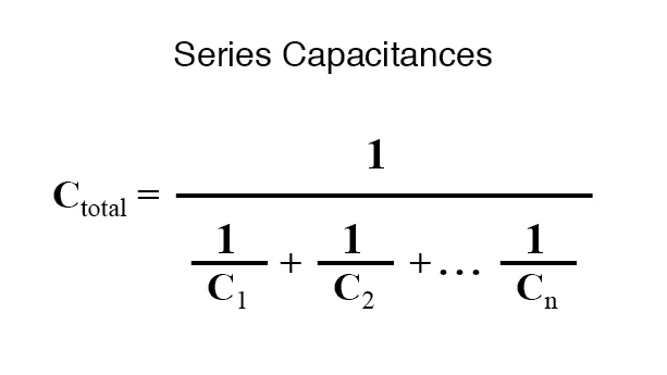 Applications Capacitor Guide