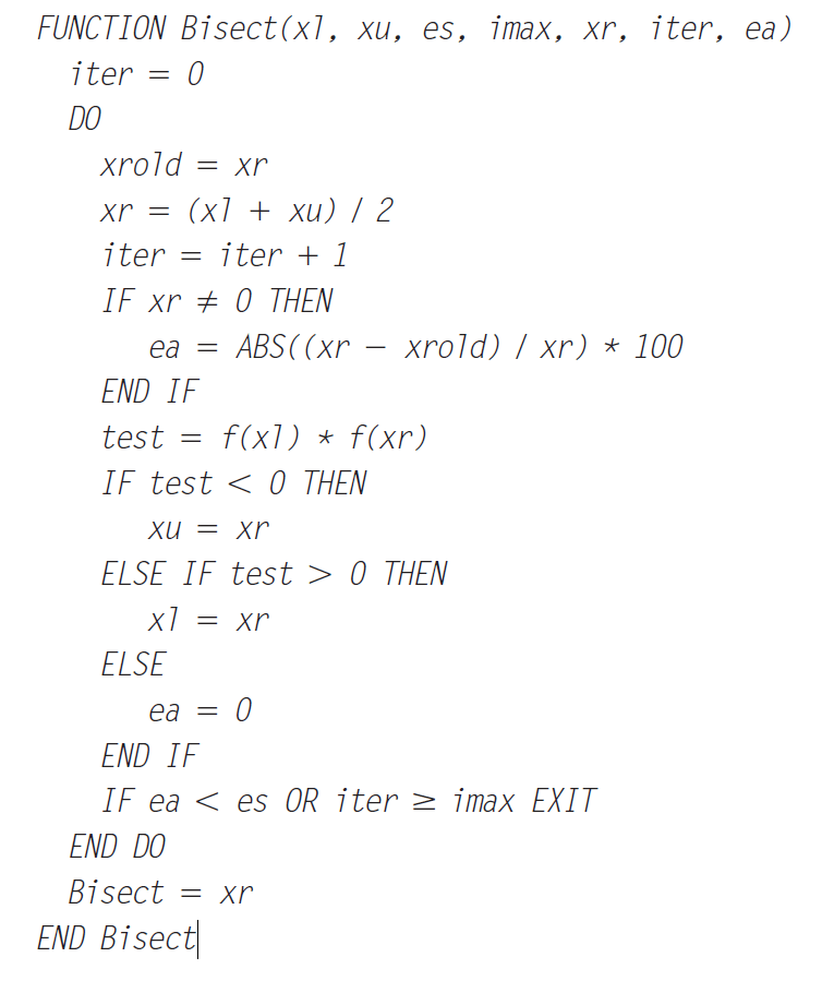 What is the bisection method? EEVibes
