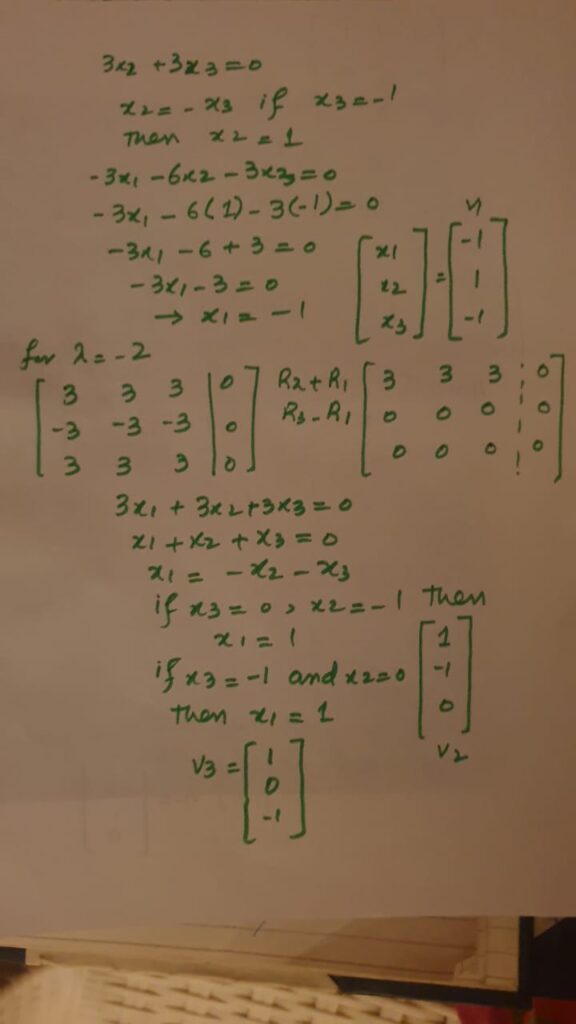 How to diagonalize a matrix? Example of diagonalization EEVibes