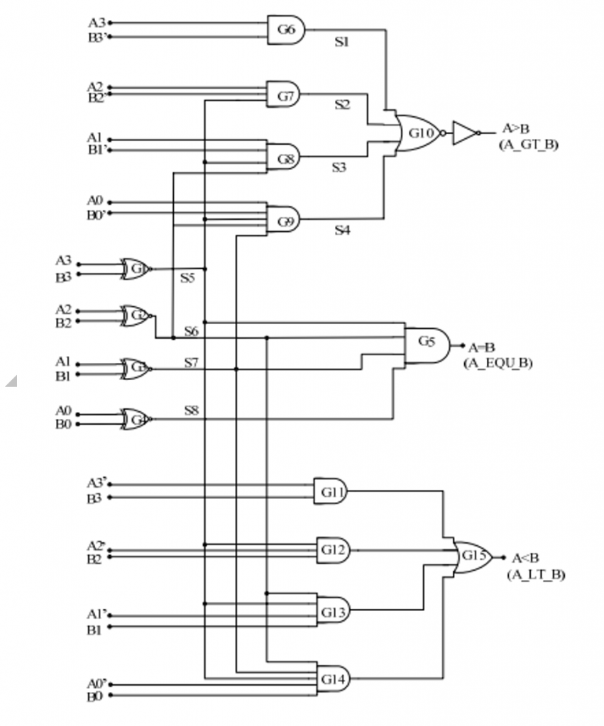 How To Design A 4 Bit Magnitude Comparator Circuit Explanation With Examples Ee Vibes