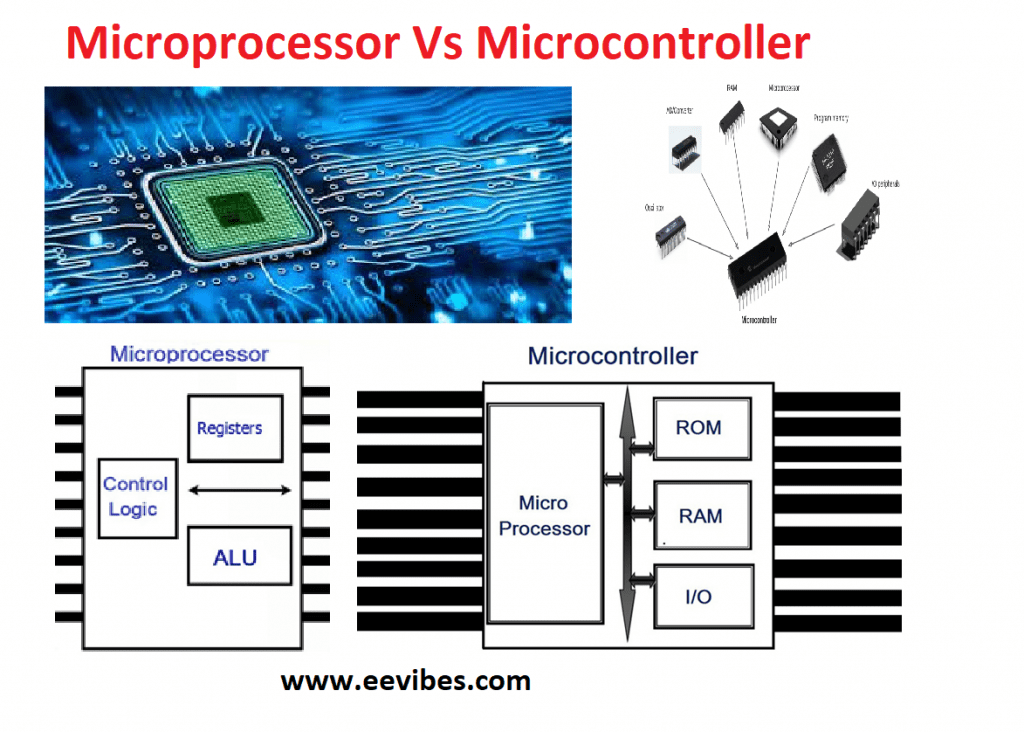 How to differentiate between different types of microcontrollers? EEVibes