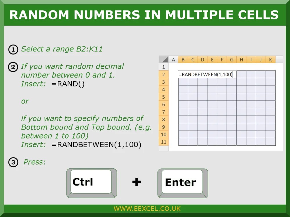 Random_Numbers eExcel LTD