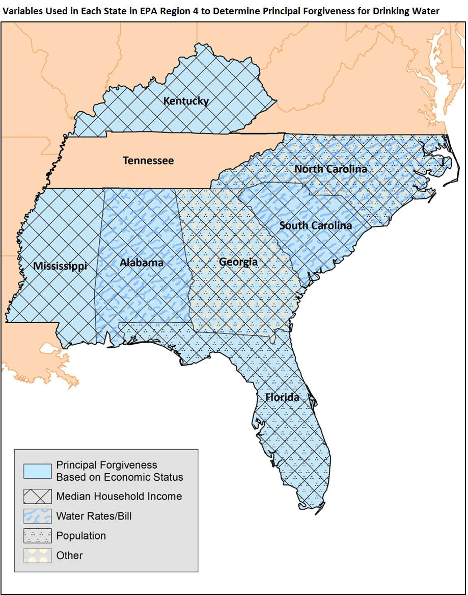 Epa Region 4 Data Validation Guidelines at David Aaron blog