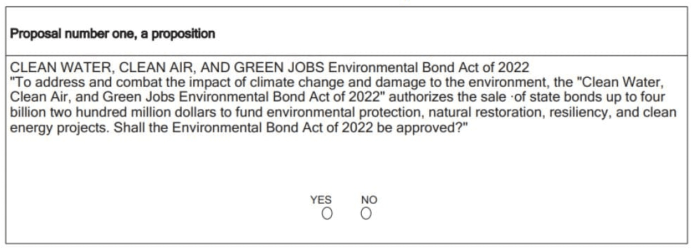5 Things You Should Know About New York’s Monumental Environmental Bond