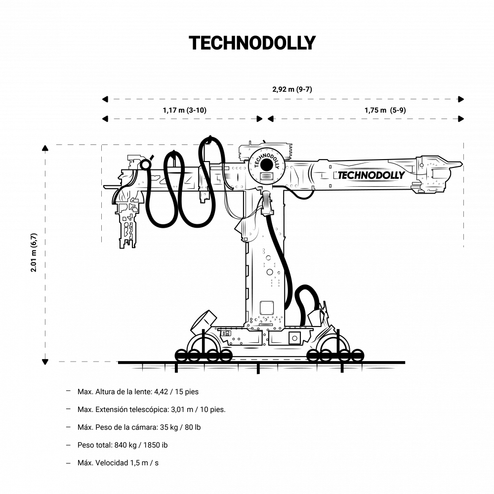 EFD detalles de paquete Renta de equipo cinematográfico y filmación