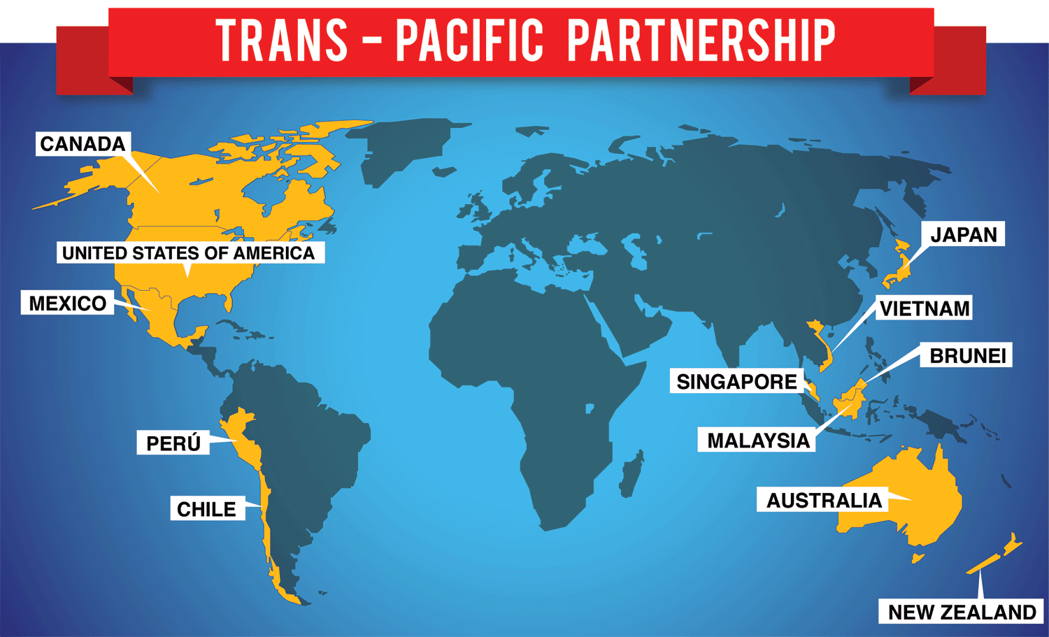 EEUU y once países del Pacífico firman acuerdo TPP para unificar 40
