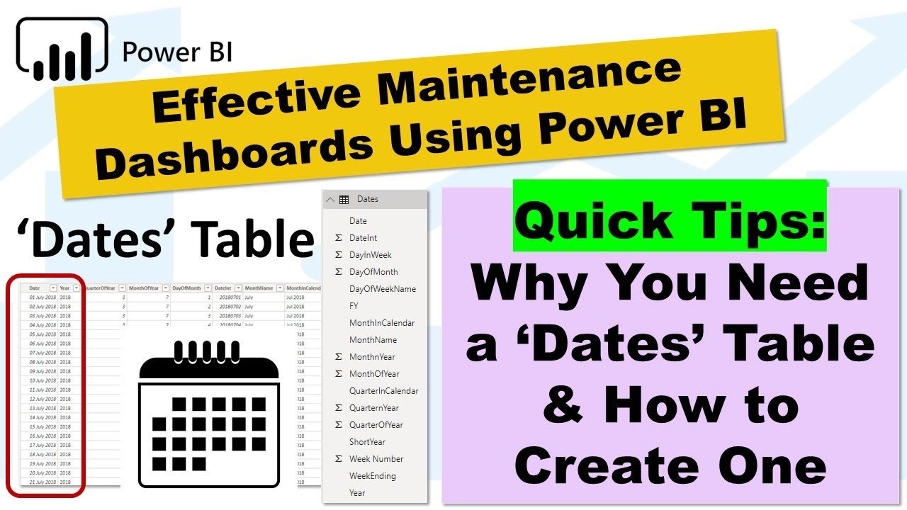Why You Need a Dates Table in Power BI and How to Create One