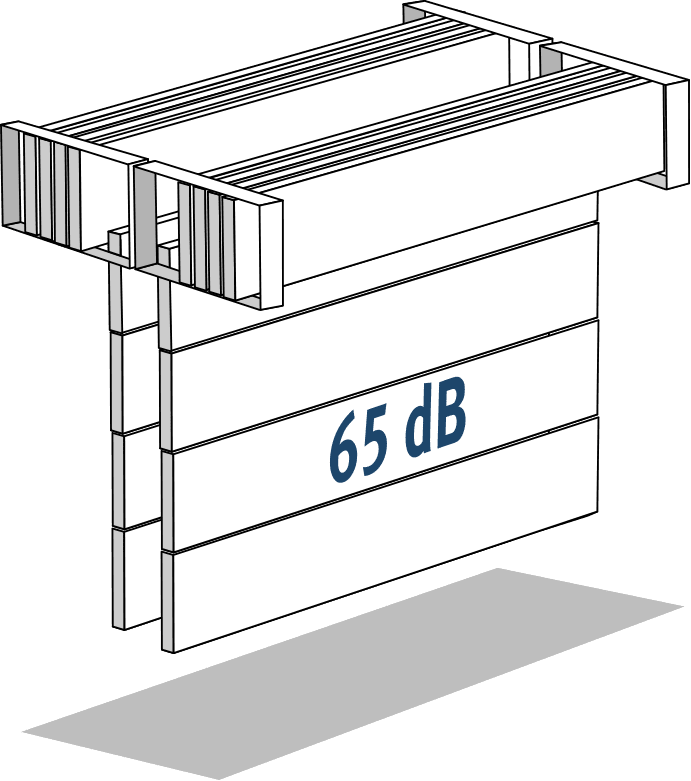 Sound Insulation Doors Effertz Tore GmbH