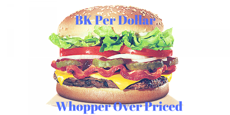 » Save Money at Burger King Highest Calories and Protein Per Dollar