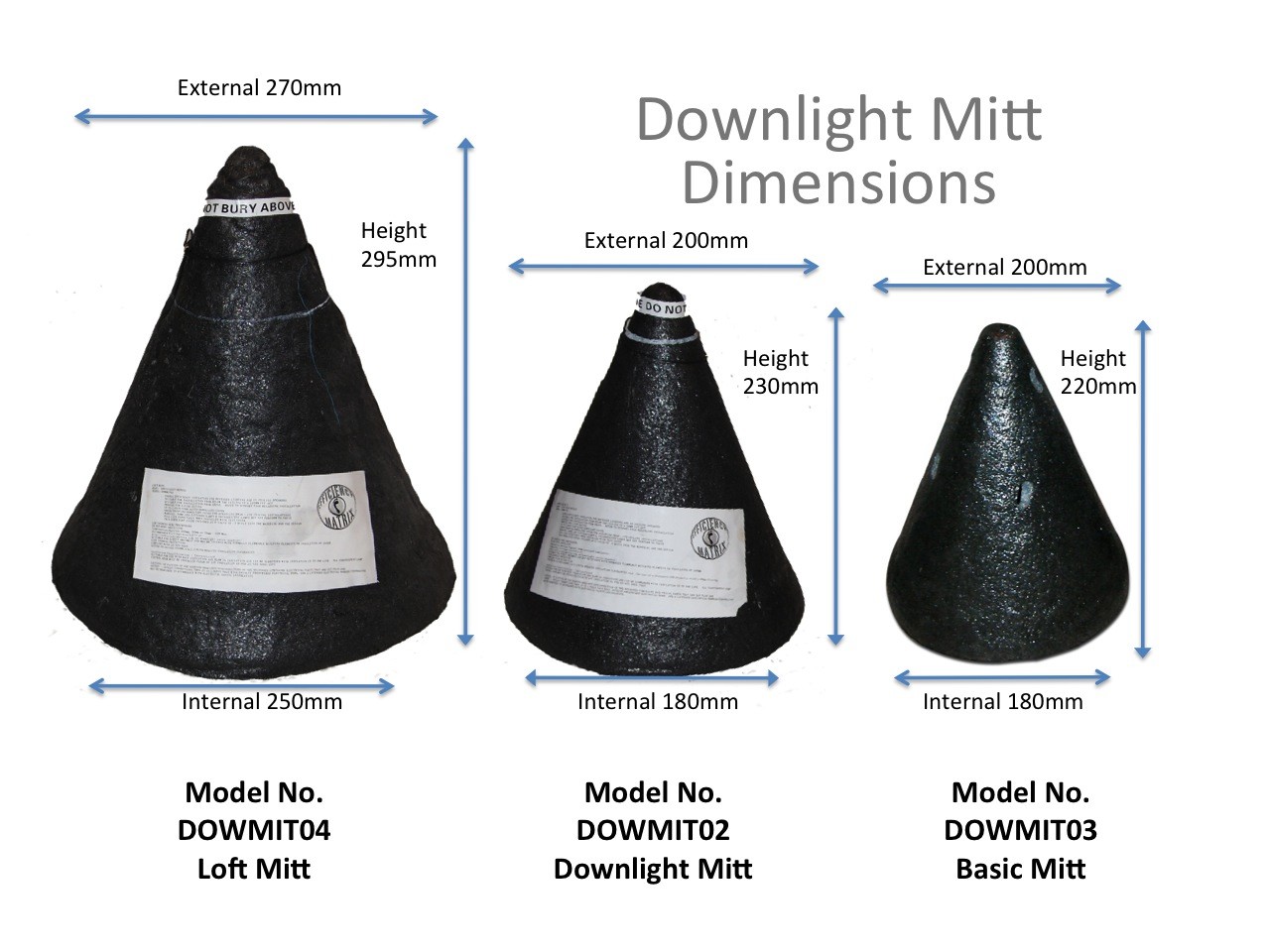 basic mitt 2 hour fire rated LED downlight cover