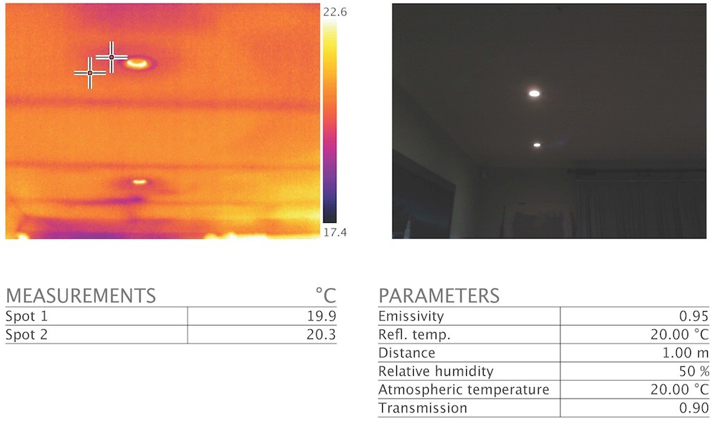 Led Downlights Loft Insulation Over Led Downlights