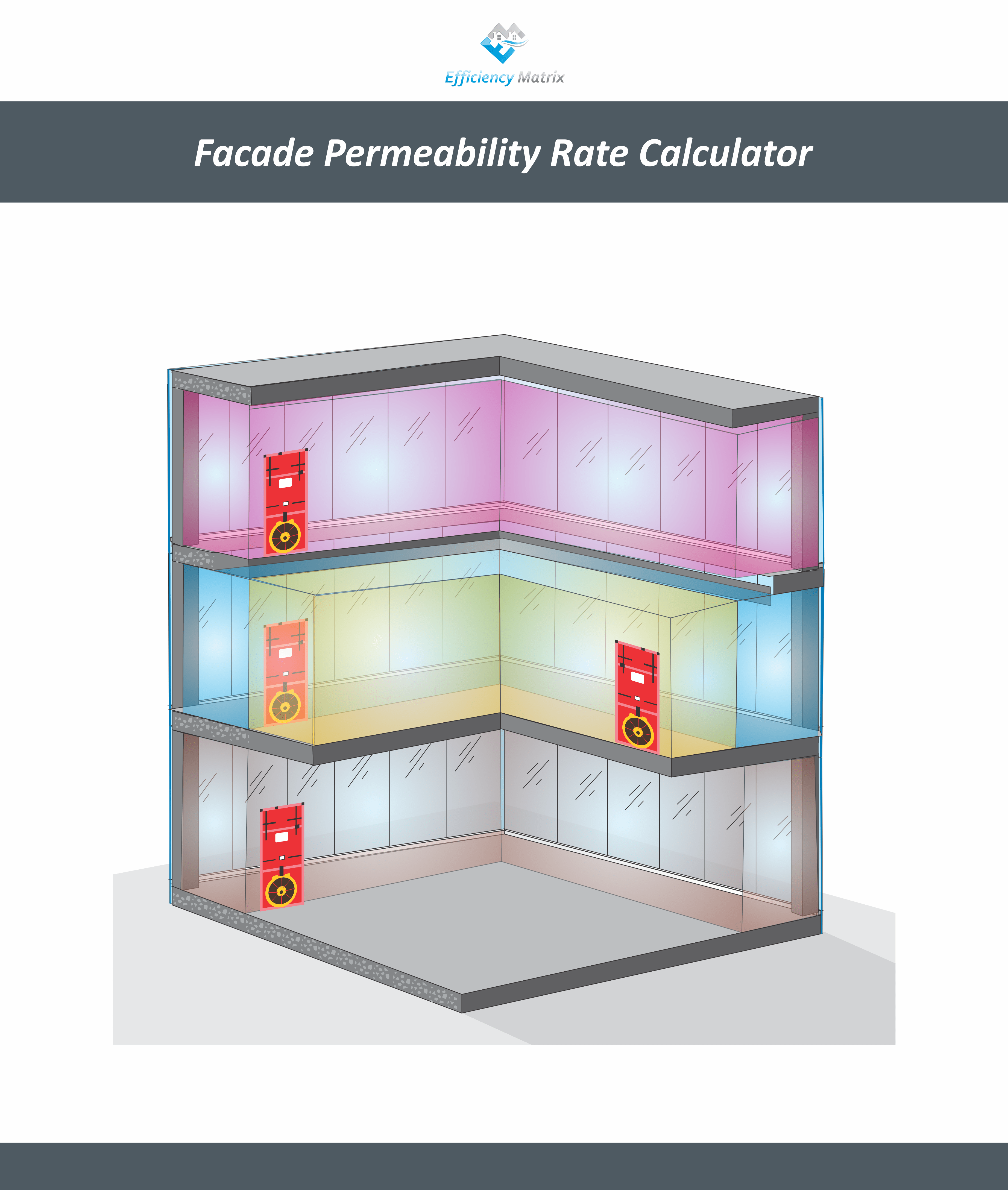 facade Permeability Calculator Efficiency Matrix
