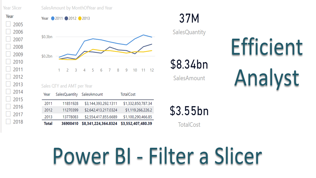 Power BI Filter a Slicer by Removing Entries With no Data Efficient