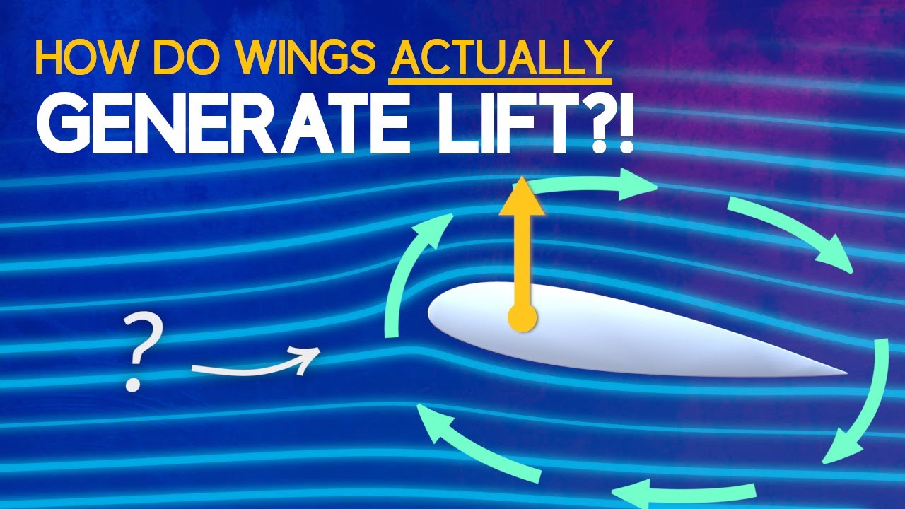 Understanding Aerodynamic Lift The Efficient Engineer