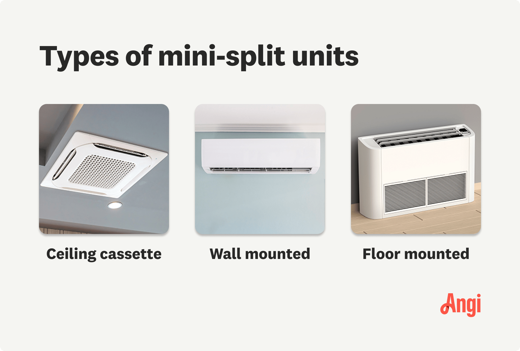 Understanding The Different Types Of Mini Split AC Systems Efficient