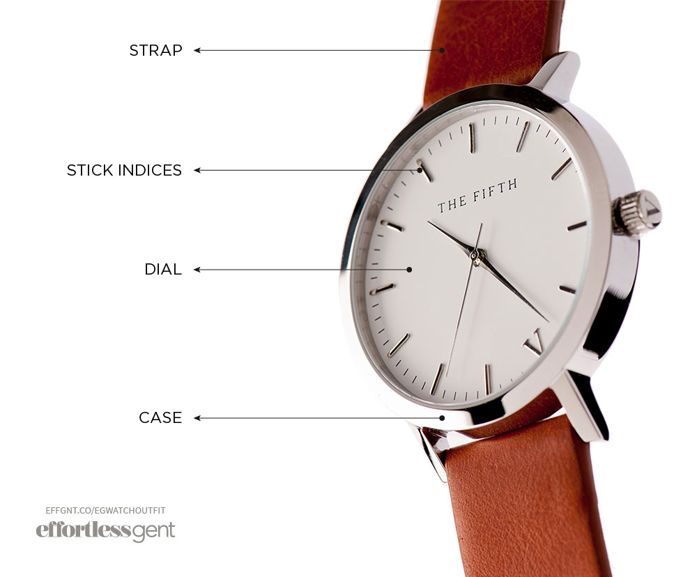 Choosing The Right Watch For Your Outfit