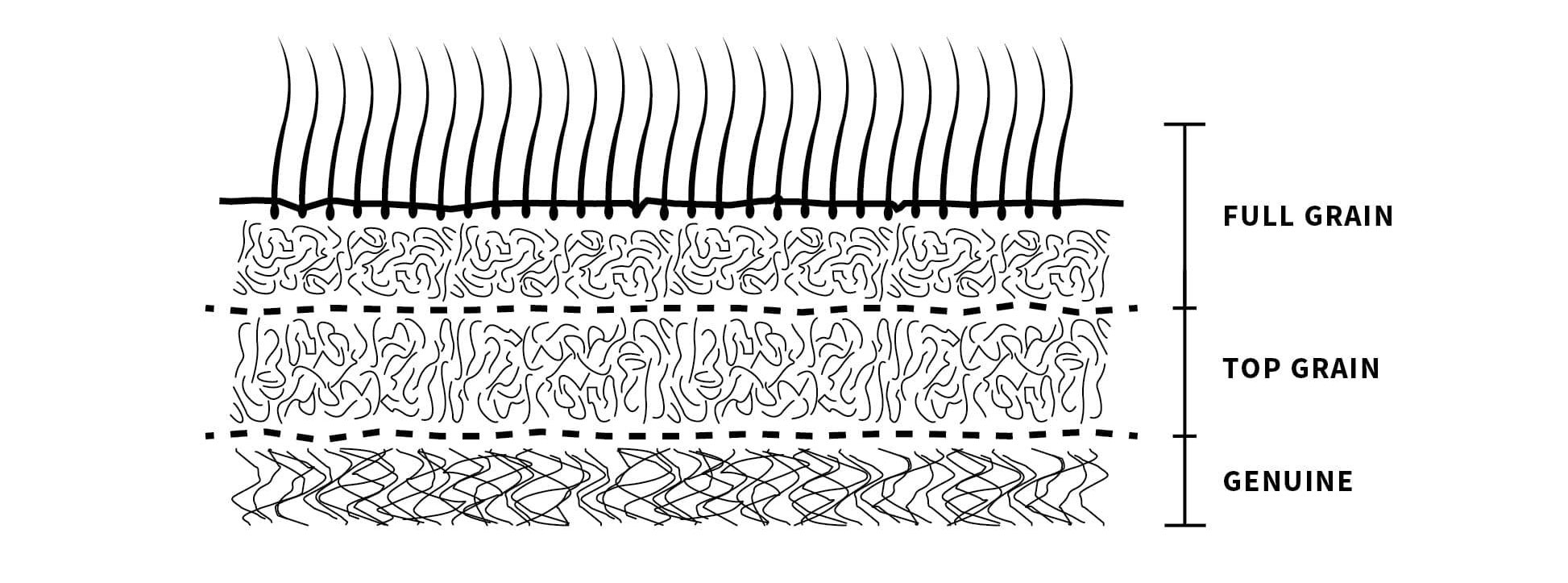 Men's Brown Dress Shoes The Ultimate Guide