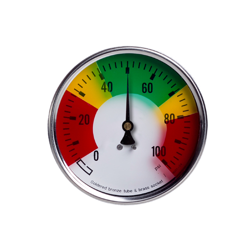 GAGE RANGE MARKING LABLES Efforts Consulting