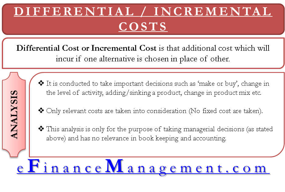 Incremental/ Differential Cost