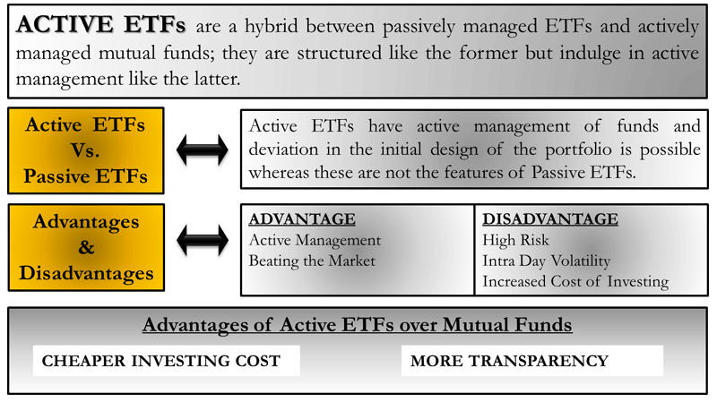 Derivatives Definition, Types Forwards, Futures, Options, Swaps, etc