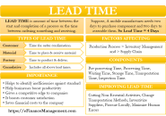 Definition Of Lead Time Definitionjulb