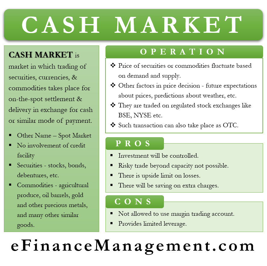 Cash Market Meaning, Operation, Advantages, Limitations eFM