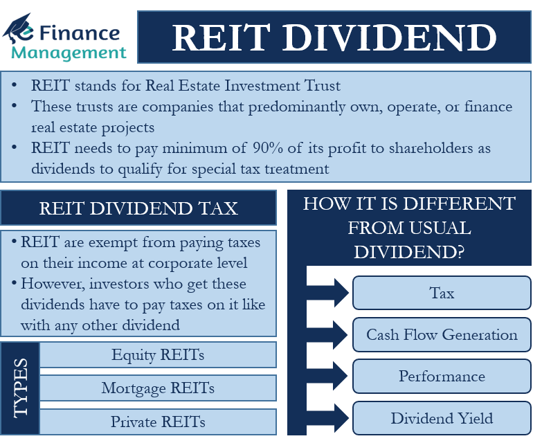 Dividend Decisions Define, Objective, Good Policy, Types eFM