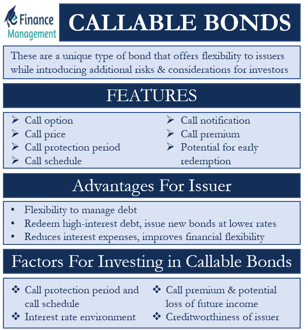 Callable Bonds Meaning, Features, Advantages, Risk & Factors