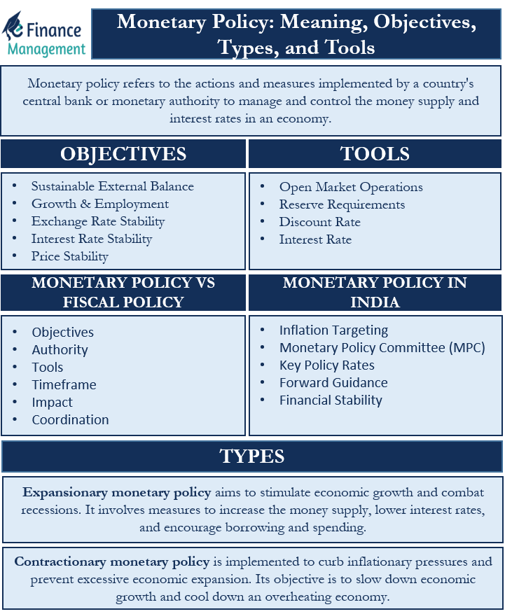 Meaning, Objectives, Types, Tools and FAQs of Policy