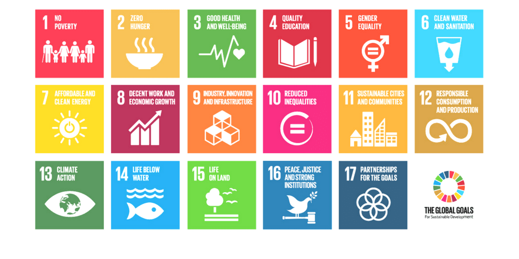 Integrating Global Issues in the English Language Classroom