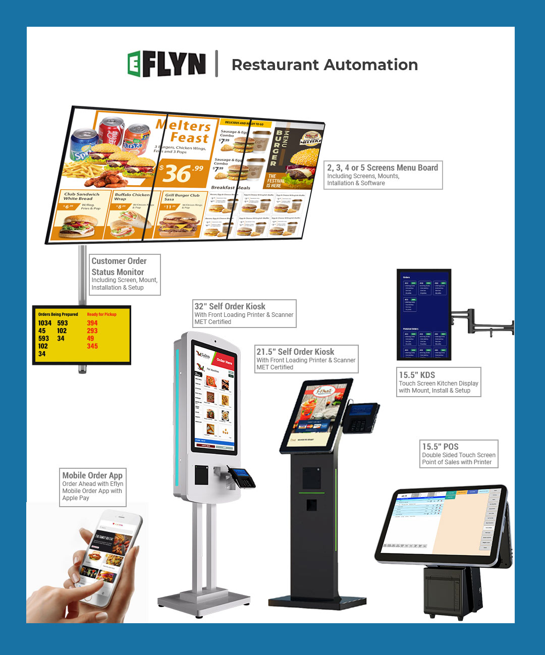 Remodelling Your Restaurant with Self Order Kiosk Eflyn
