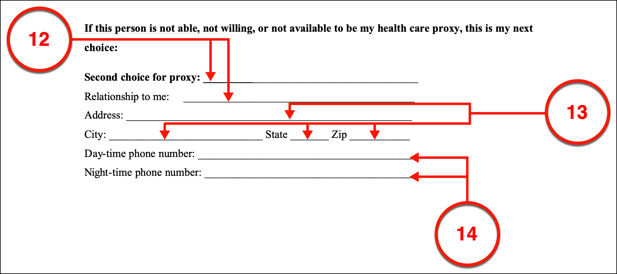 Free Alabama Advance Directive Form PDF eForms